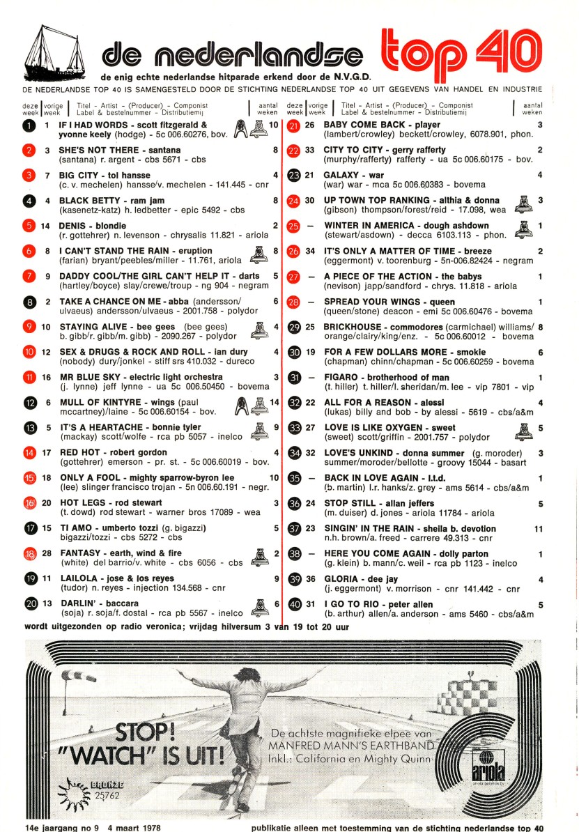 LIJST 'DE HISTORISCHE TOP40 VAN TOEN' - 4 MAART 1978