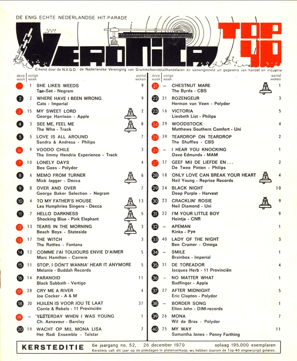 LIJST 'DE HISTORISCHE TOP40 VAN TOEN' - 26 DECEMBER 1970.