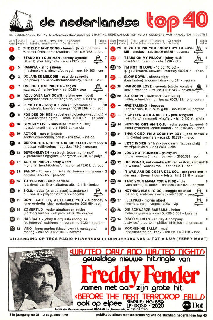 LIJST 'DE HISTORISCHE TOP40 VAN TOEN' - 2 AUGUSTUS 1975
