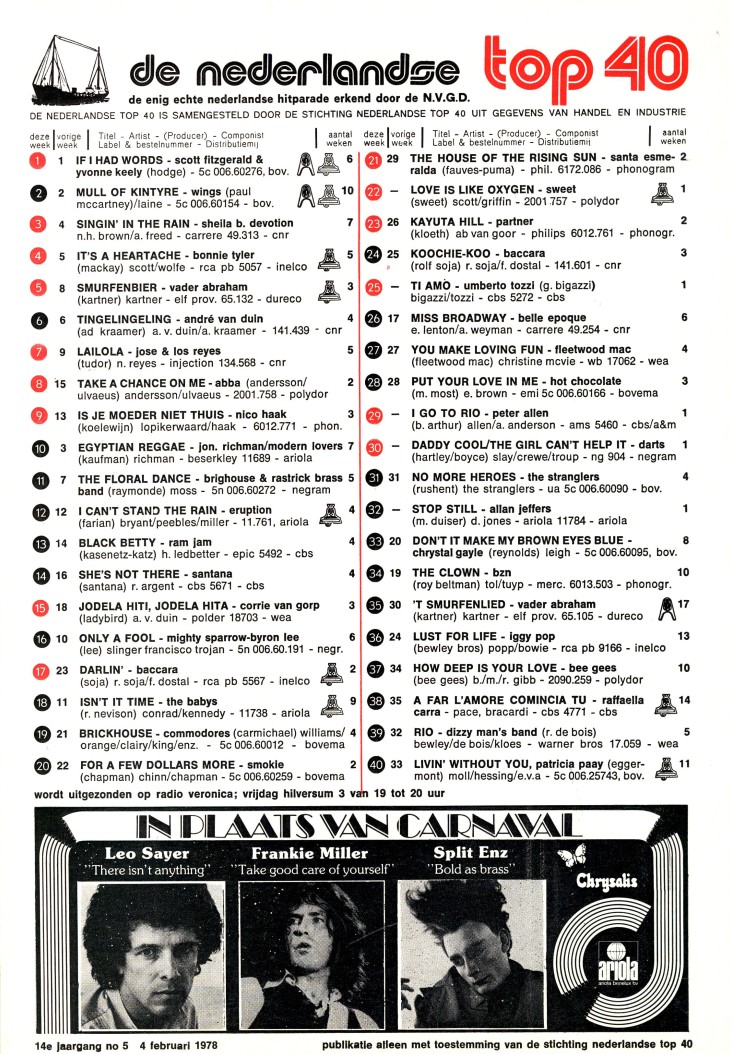 LIJST 'DE HISTORISCHE TOP40 OP VERZOEK' - 4 FEBRUARI 1978
